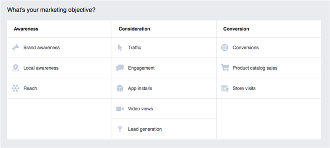 Facebook广告素材如何优化？做A / B测试验一验
